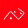 Air Dice